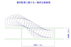 軌跡図